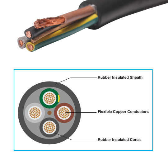 4MM X 4Core HO7 Heavy Duty Rubber Insulated Cable Per Metre