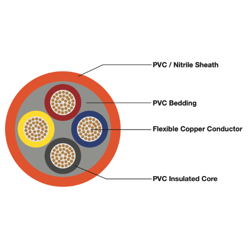 6MM X 4CORE Orange Trailing Cable Per Metre