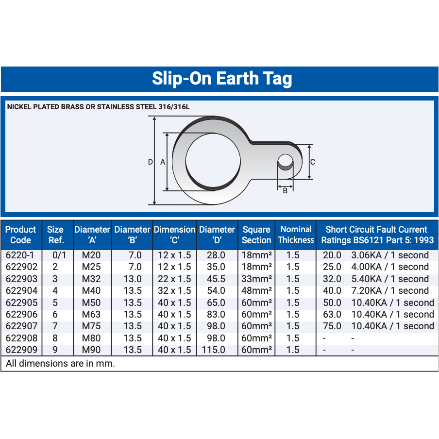 Slip-On Earth Tag